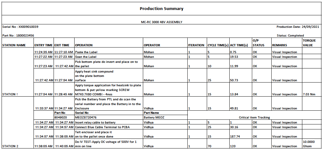 Traceability Screenshots