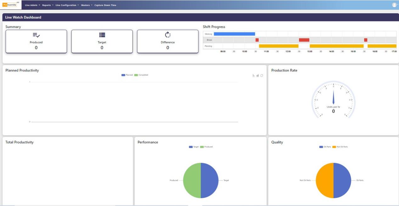 Traceability Screenshots
