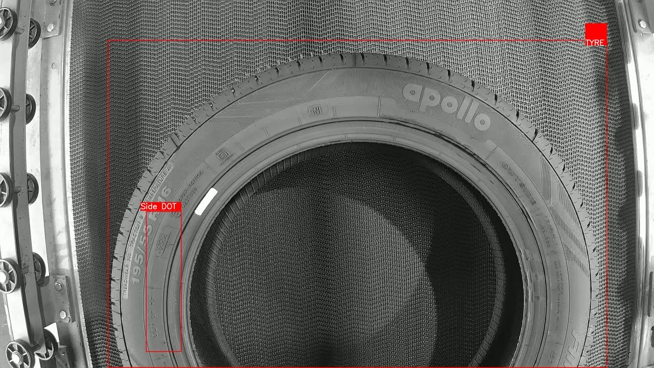 Tyre OCR Trends